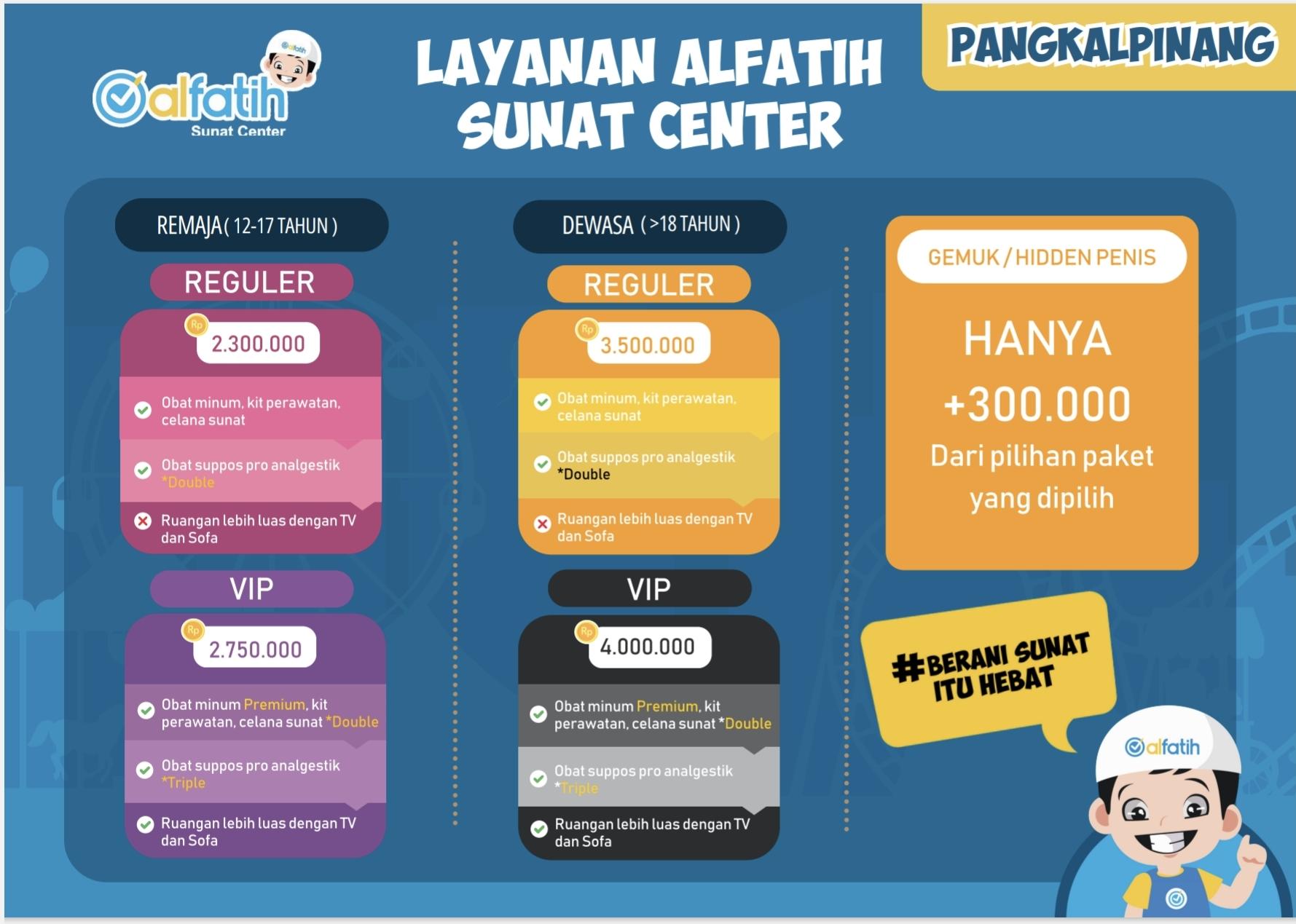 Sunat Dewasa di Alfatih Sunat Center: Harga dan Apa yang Harus Kamu Ketahui!