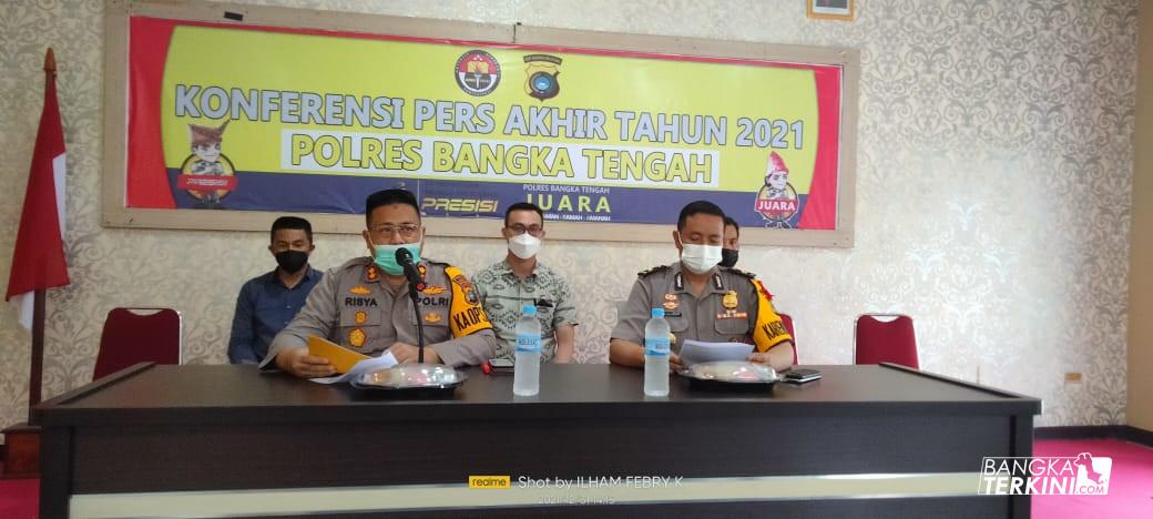 Sepanjang 2021 Ganja seberat 144,25 gram Berhasil Diamankan Polres Bangka Tengah. (Ilham Bangka Tengah/Bangka Terkini)